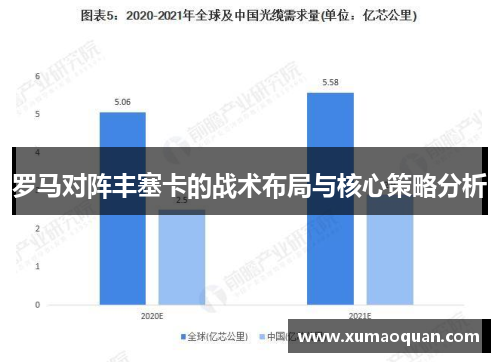 罗马对阵丰塞卡的战术布局与核心策略分析