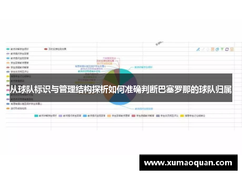 从球队标识与管理结构探析如何准确判断巴塞罗那的球队归属