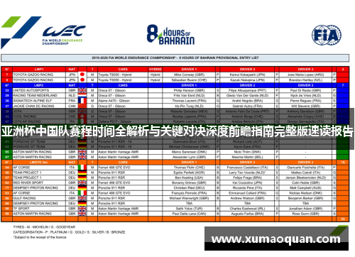 亚洲杯中国队赛程时间全解析与关键对决深度前瞻指南完整版速读报告